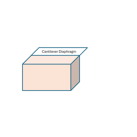 Cantilever Diaphragm 1